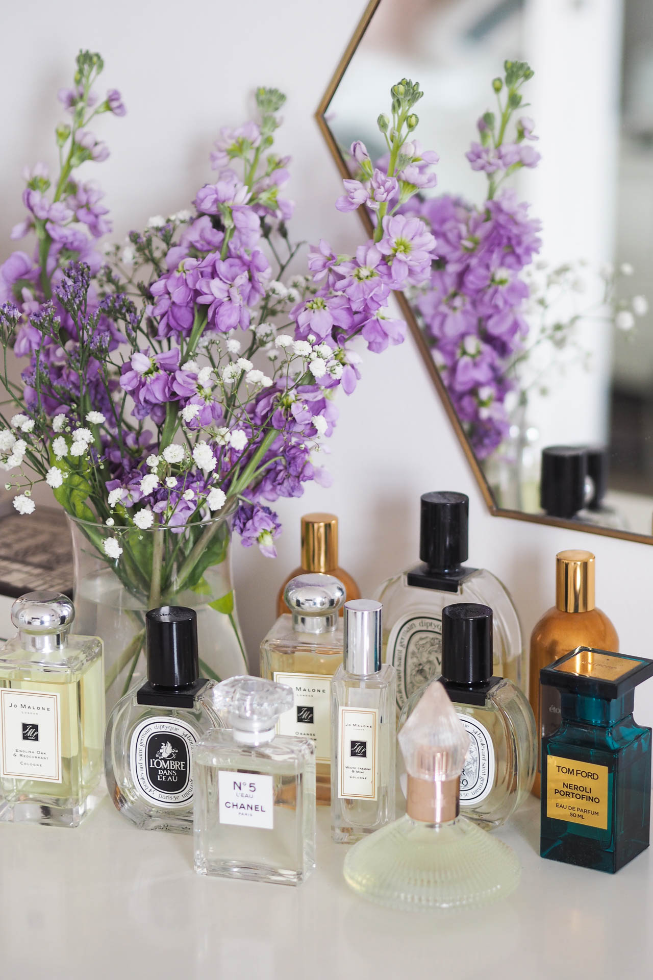 Perfume Collection: my fragrances and what they mean to me.